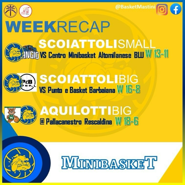 🔵🟡🐿️🦅 WEEK Recap 🦅🐿️🟡🔵

Clean sheet: 3 partite e altrettante vittorie nel week end per i nostri MASTINI!

Testa alla settimana, agli allenamenti in palestra e alle prossime partite del 30 Novembre che prevedono l’esordio stagionale, tra le mura amiche del rinnovato PalaGiolitti, degli AQUILOTTI small 2015.

1-2-3 Mastini!